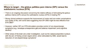 Where to target – the globus pallidus pars interna (GPi) versus the subthalamic nucleus (STN)